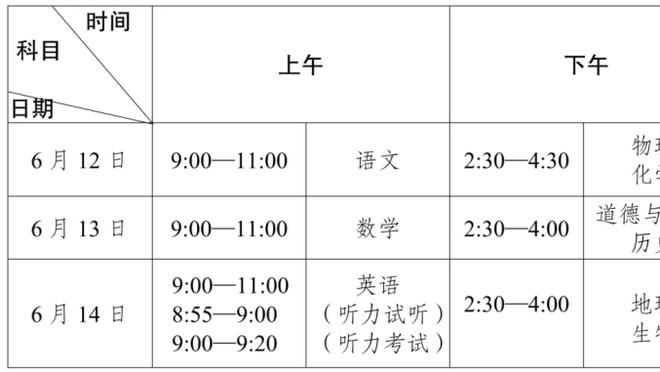 拉塞尔：我必须打得更好 这没有什么借口